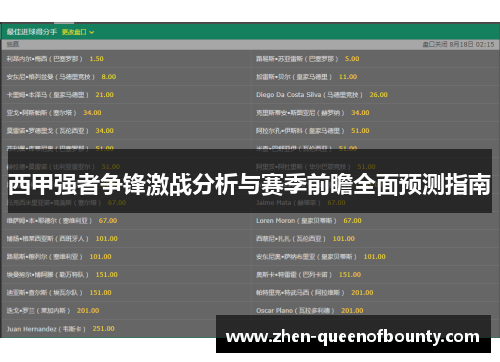 西甲强者争锋激战分析与赛季前瞻全面预测指南