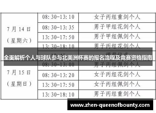全面解析个人与球队参与北美洲杯赛的报名流程及竞赛资格指南
