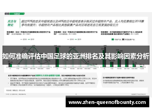 如何准确评估中国足球的亚洲排名及其影响因素分析