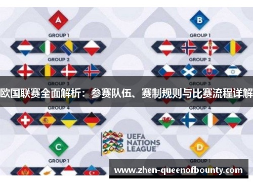 欧国联赛全面解析：参赛队伍、赛制规则与比赛流程详解