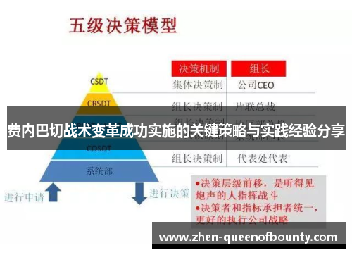费内巴切战术变革成功实施的关键策略与实践经验分享