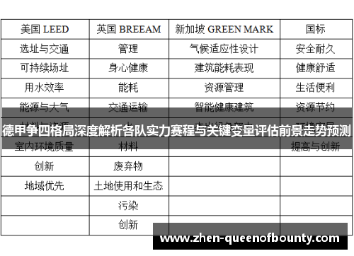 德甲争四格局深度解析各队实力赛程与关键变量评估前景走势预测