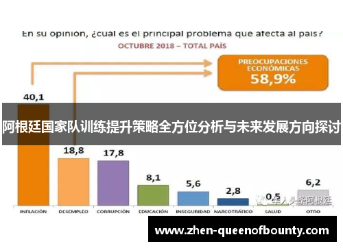 阿根廷国家队训练提升策略全方位分析与未来发展方向探讨 阿根廷国家队训练提升策略全方位分析与未来发展方向探讨
