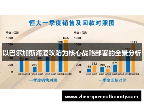以巴尔加斯海港攻防为核心战略部署的全景分析