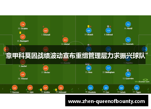 意甲科莫因战绩波动宣布重组管理层力求振兴球队