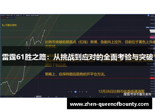 雷霆61胜之路：从挑战到应对的全面考验与突破