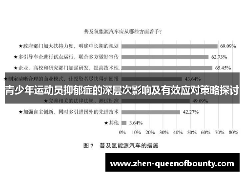 青少年运动员抑郁症的深层次影响及有效应对策略探讨